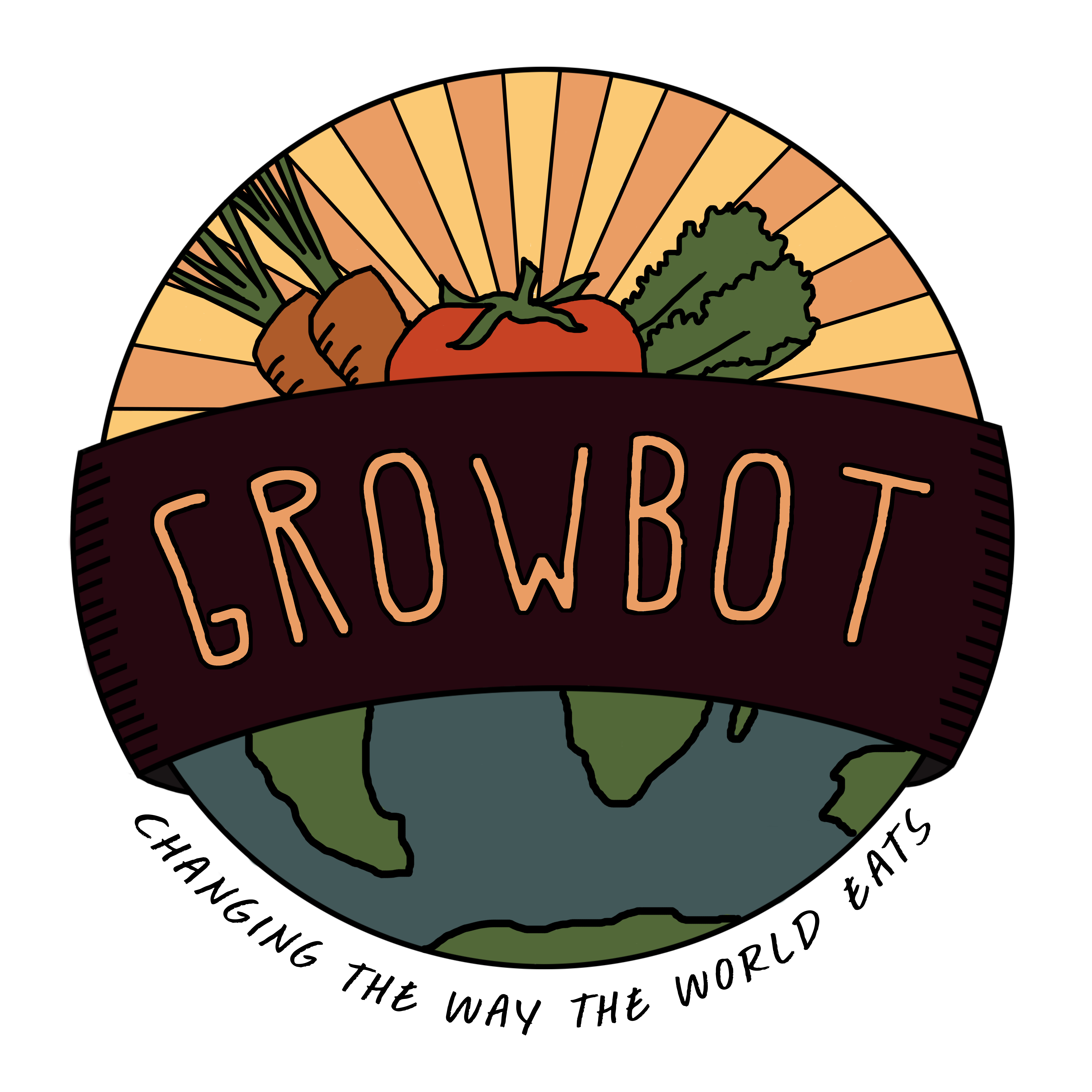 growbot platforms growbot platforms